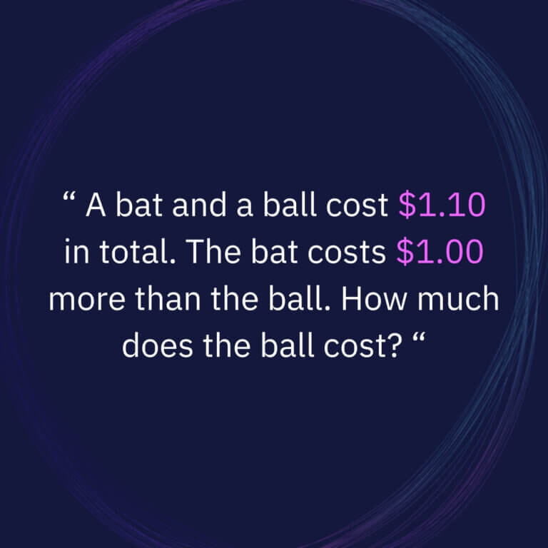 An image of the tiddle which goes like this - A bat and a ball cost $1.10 in total. The bat costs $1.00 more than the ball. How much does the ball cost?