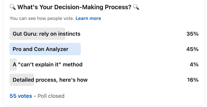 screenshot of poll results conducted by Julie Lavergne on linkedin about what's your decision-making process?